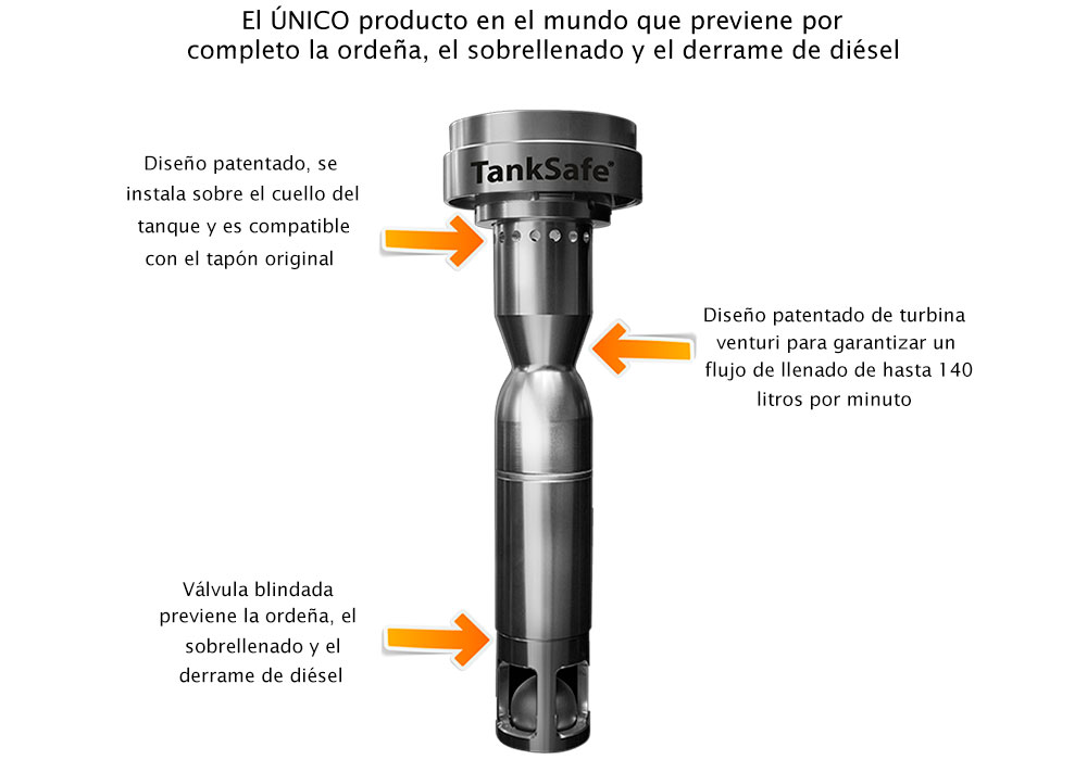 Dispositivo Antirrobo de Diesel